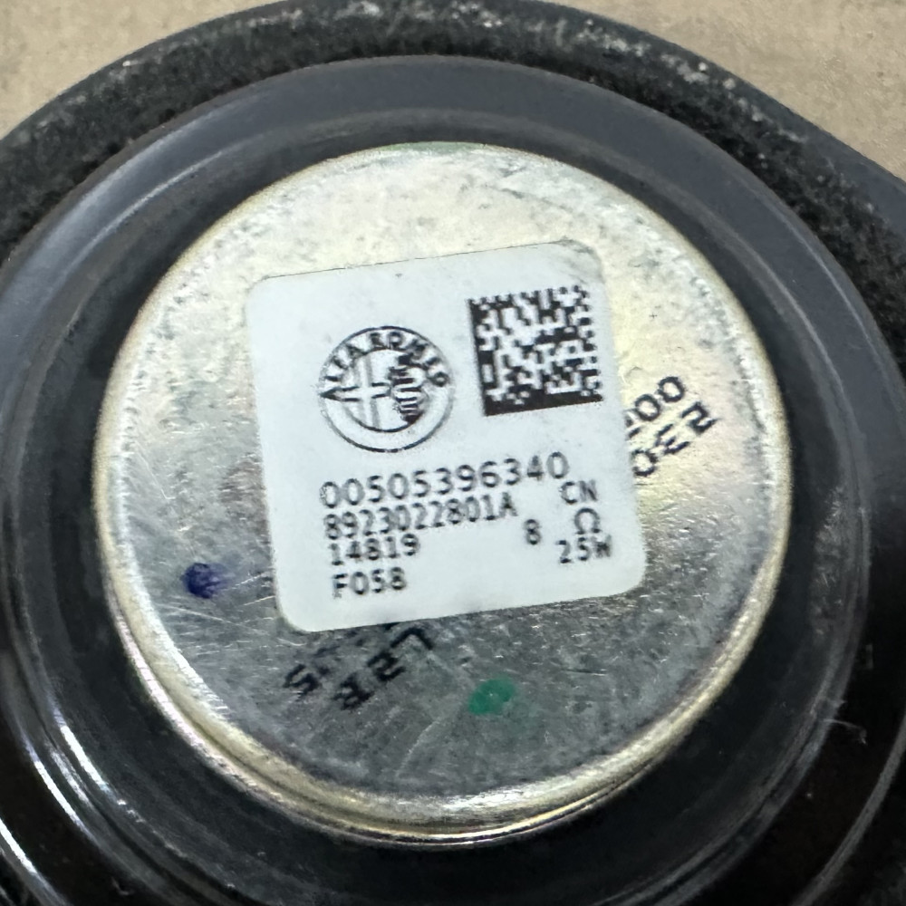 Image Content Service