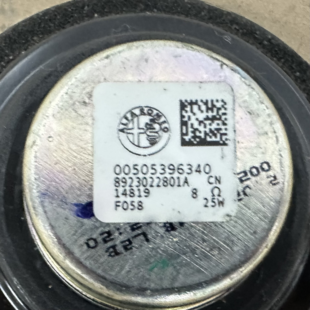 Image Content Service